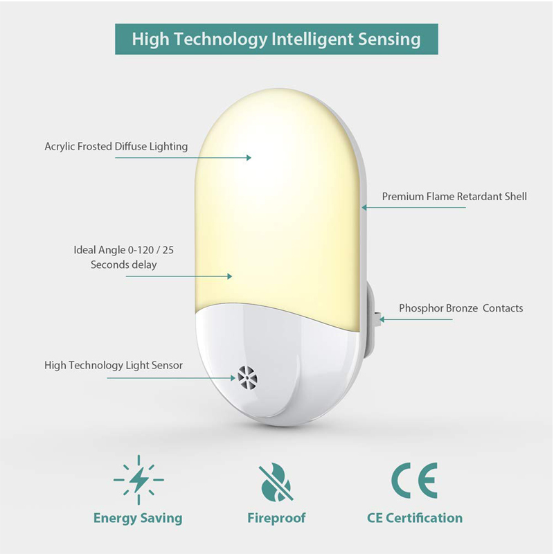 ไฟกลางคืน LED, เซ็นเซอร์ทไวไลท - Baby Nursery Light บทวิจารณ์และราคา