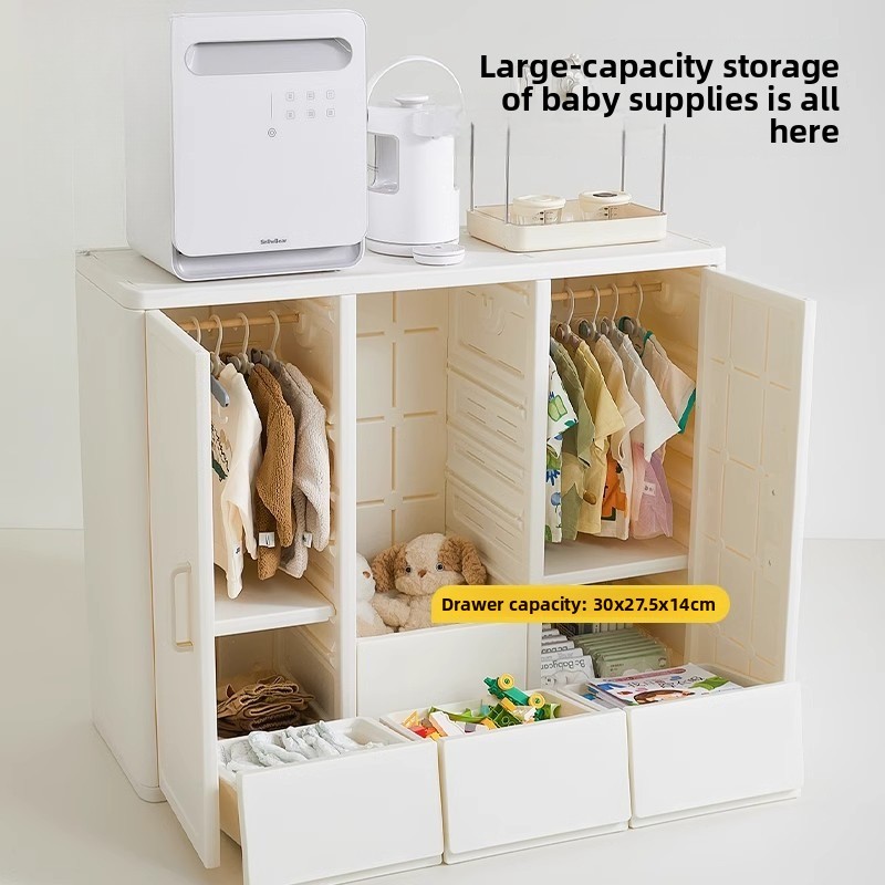 ตู้เก็บของเด็กขนาดใหญ่, ตู้เสื - Baby Nursery Shelves บทวิจารณ์และราคา