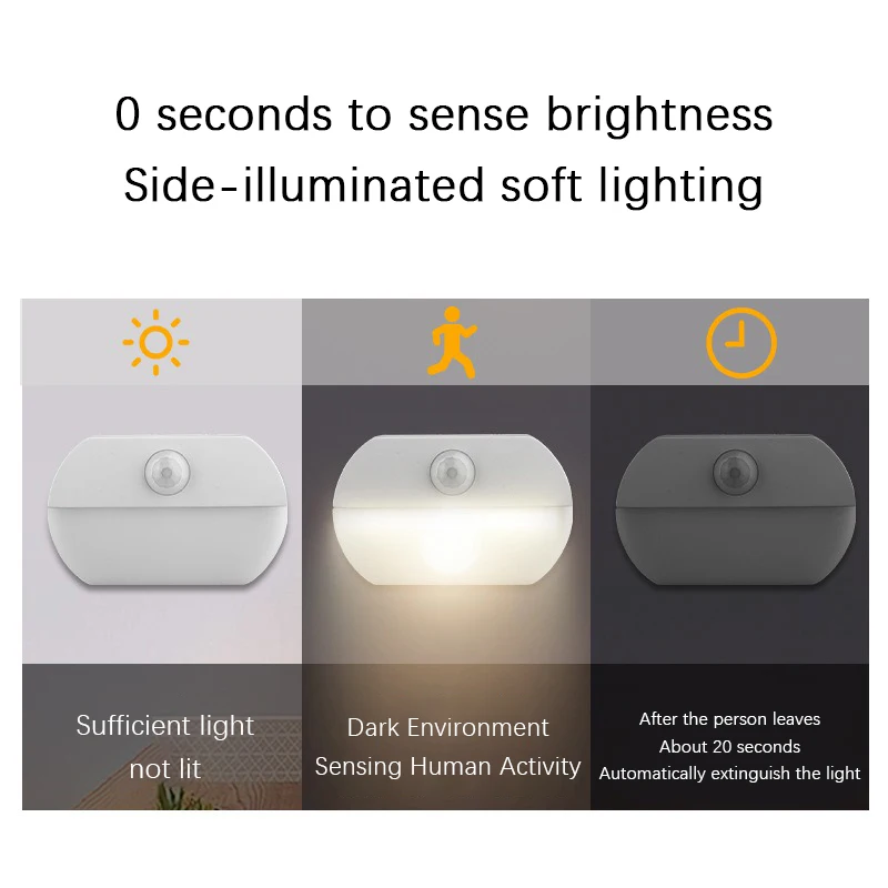 ไฟกลางคืนแบบ LED ตรวจจับความเค - Baby Nursery Light บทวิจารณ์และราคา